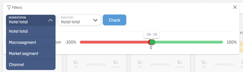 Filtering forecast