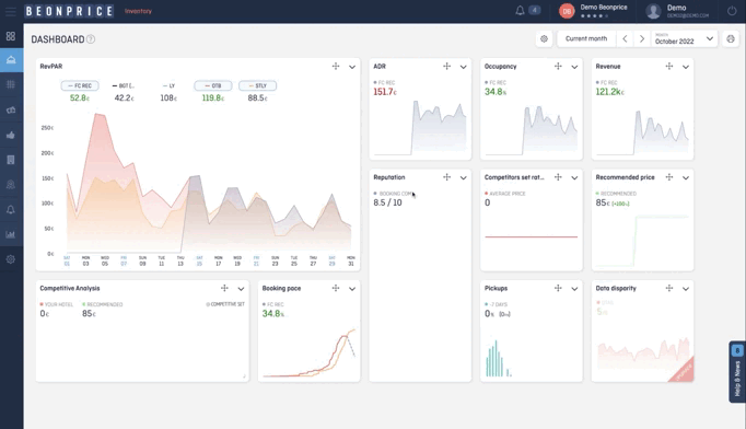 accessmanagement